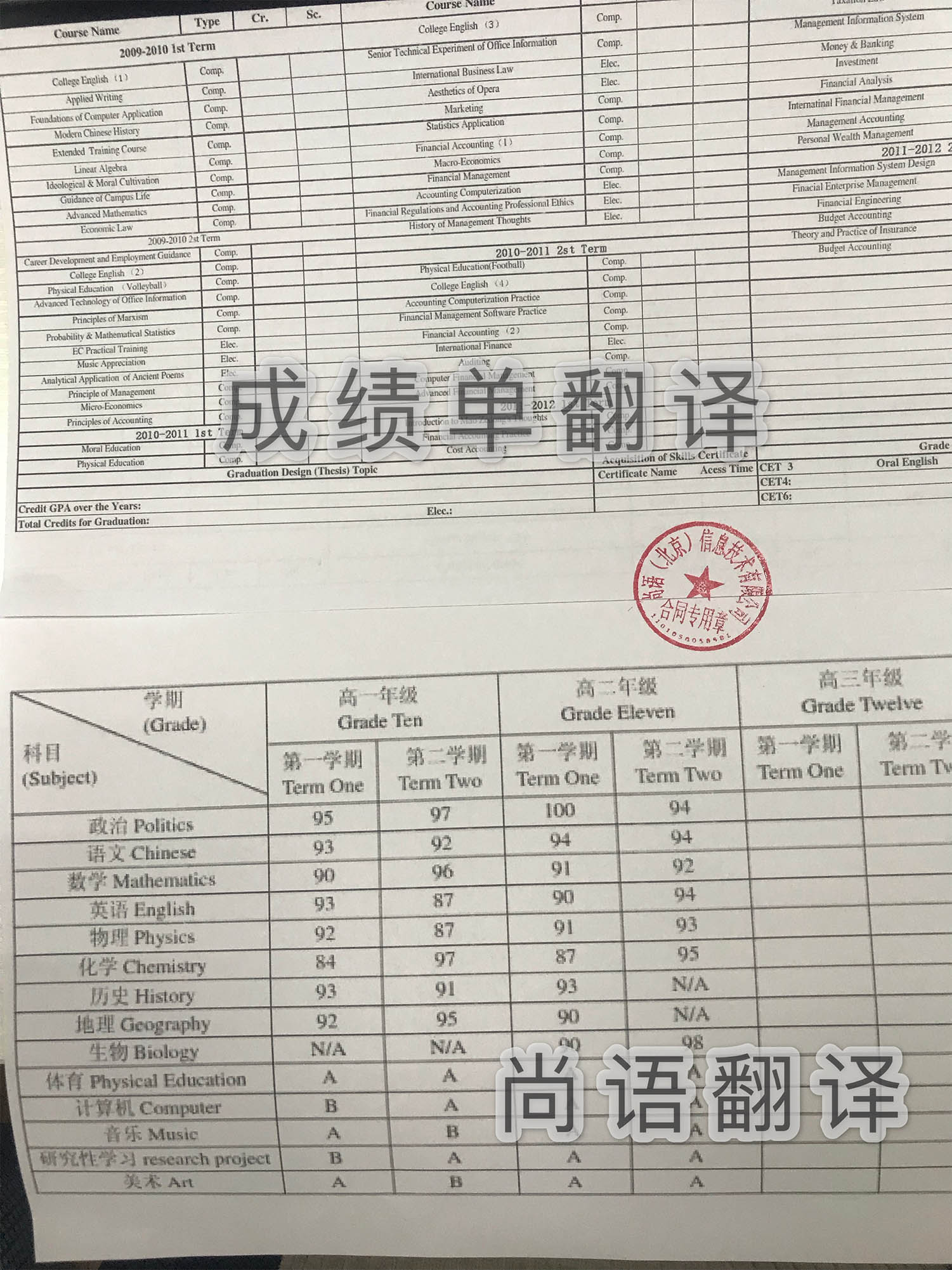 大學(xué)出國(guó)成績(jī)單翻譯多少錢，翻譯蓋章才能生效！