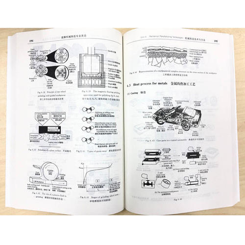 設(shè)計(jì)說明書英文翻譯一千字多少錢