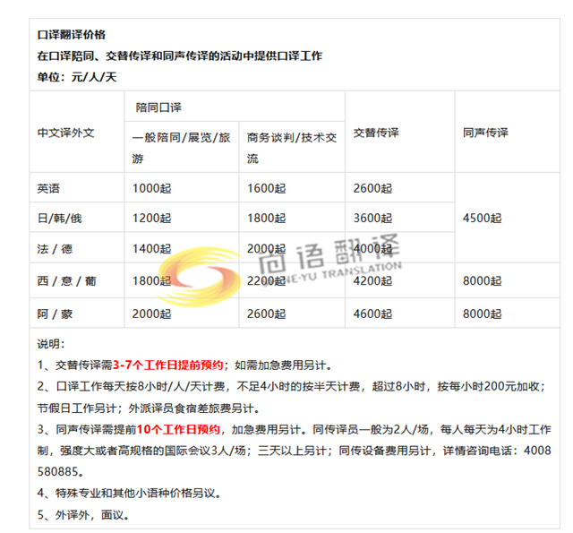 同聲傳譯收費(fèi)標(biāo)準(zhǔn)：同傳一天多少錢(qián)？
